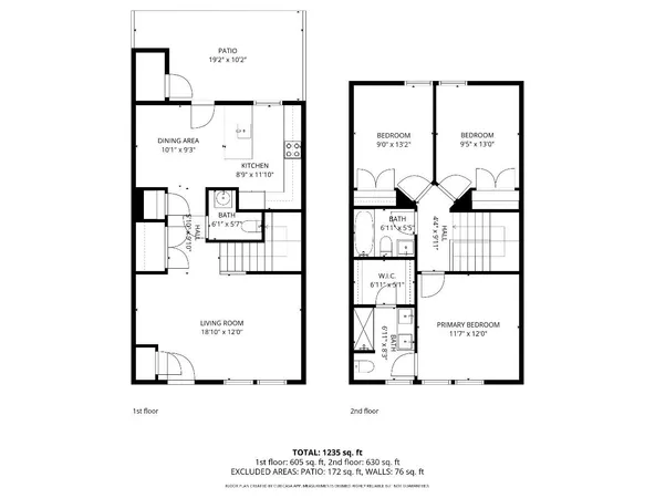 $199,900 | 668 Blossom Run, Spartanburg, SC 29307