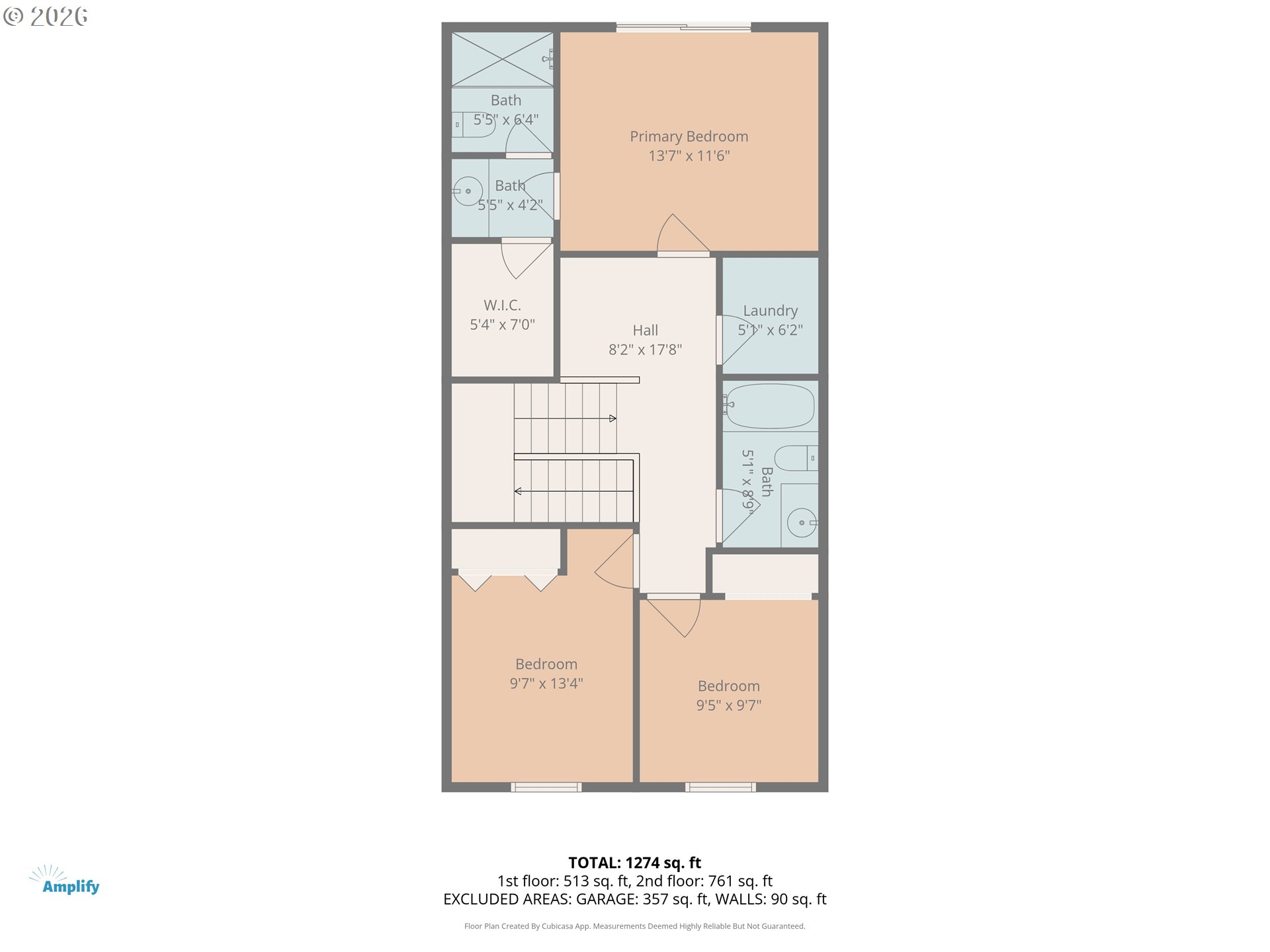 2240 Southeast 16th Street Gresham, OR 97080 - Photo 30 of 31 Exterior