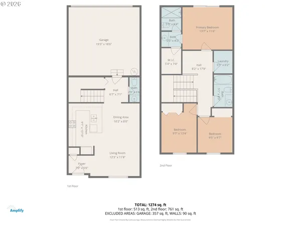 $373,000 | 2240 Southeast 16th Street, Gresham, OR 97080