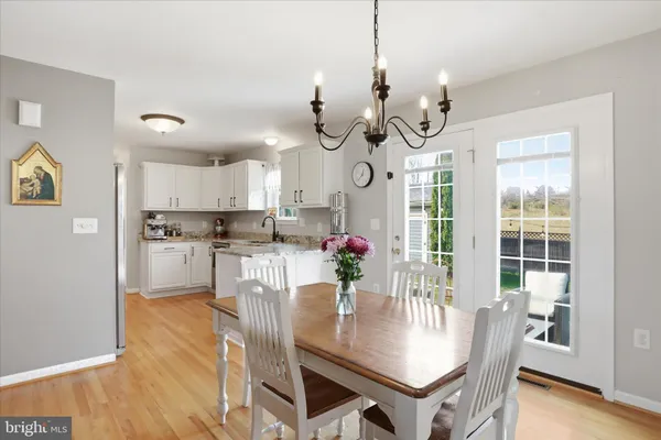$425,000 | 1117 Ashby Street, Front Royal, VA 22630