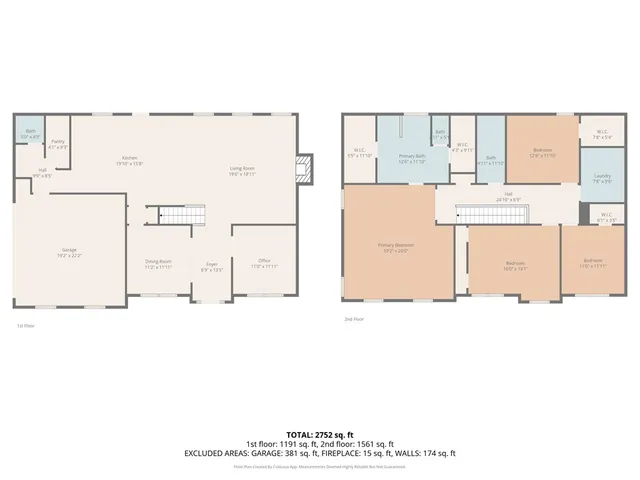 $399,900 | 156 Hart Ridge Court, Fortson, GA 31808