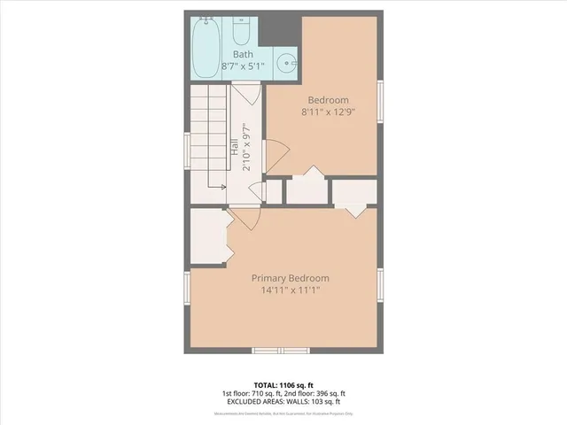 $214,000 | 218 East Kay Street, Lansing, KS 66043