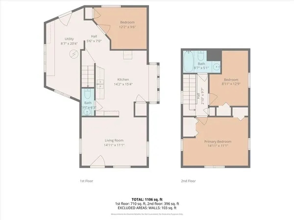 $199,000 | 218 East Kay Street, Lansing, KS 66043