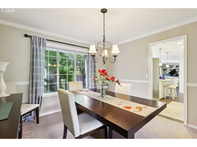 $720,000 | 1900 Northeast 158th Avenue, Vancouver, WA 98684