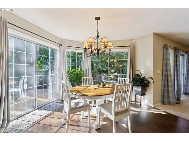 $720,000 | 1900 Northeast 158th Avenue, Vancouver, WA 98684