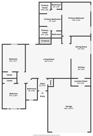 $1,875 | 3205 Carverly Avenue, Fort Worth, TX 76119