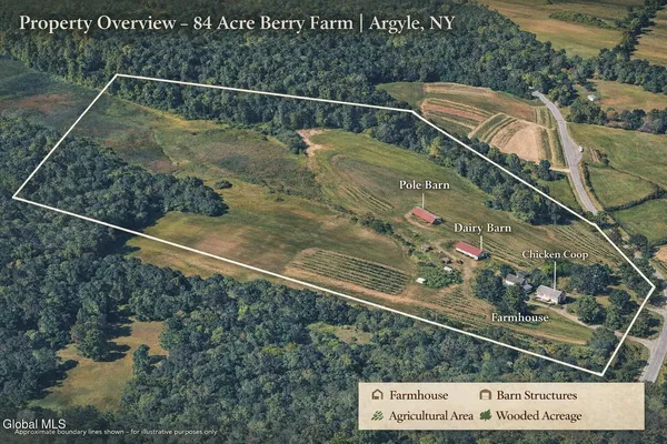 $998,000 | 1483 County Rte 49, Argyle, NY 12809