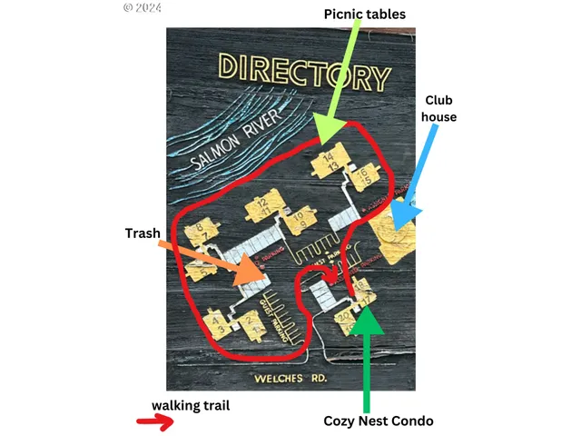 $360,000 | 26213 East Welches Road, Unit 17, Welches, OR 97067
