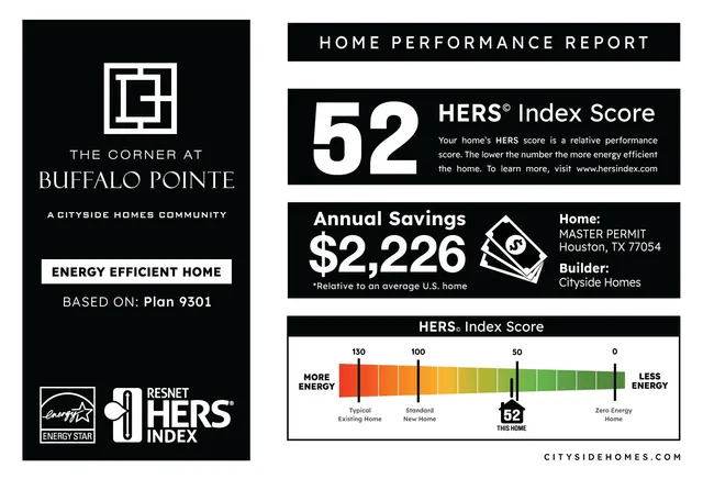 $462,490 | 2708 Grand Fountains Drive, Unit C, Houston, TX 77054