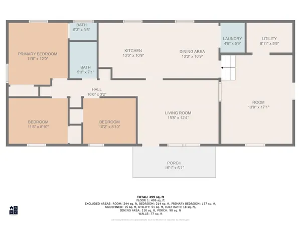 $234,999 | 902 Forest Loop Road, Conway, SC 29527