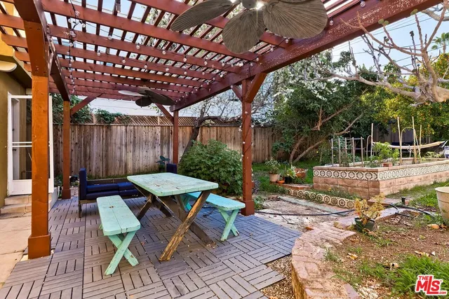 $1,695,000 | 613 North Plymouth Boulevard, Los Angeles, CA 90004