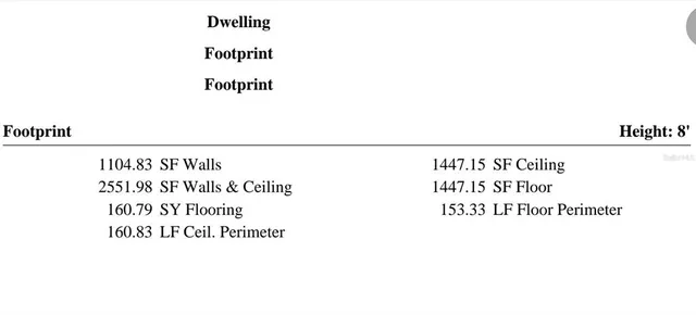 $240,000 | 1904 Frank Place, Daytona Beach, FL 32119