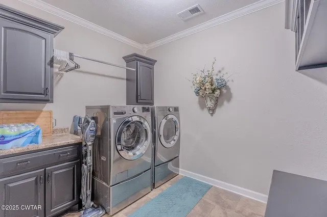 $579,900 | 509 Woodland Drive, Brownsville, TN 38012