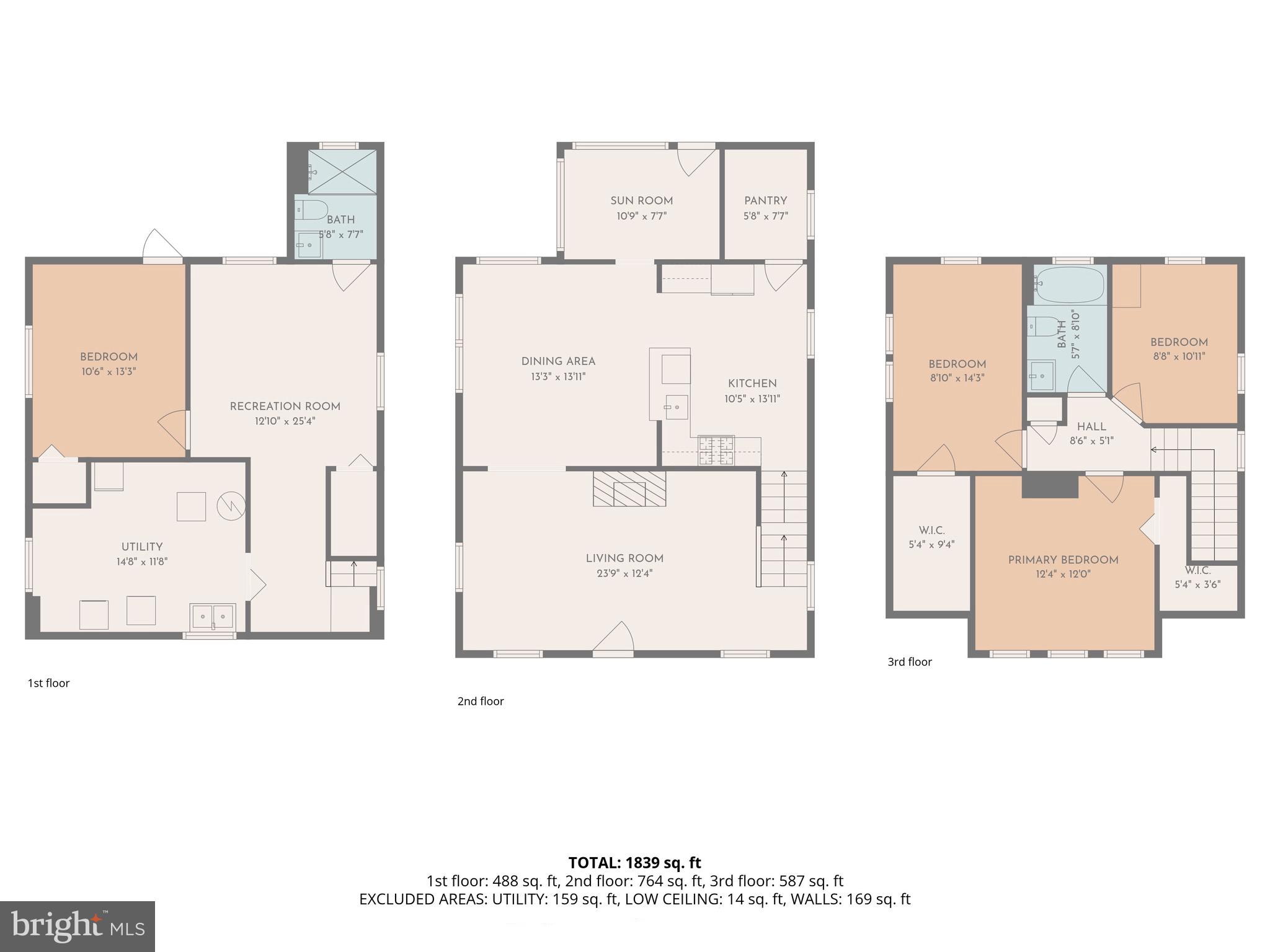 6018 2nd Street Northwest Washington, DC 20011 - Photo 27 of 27 Full Floor Plan