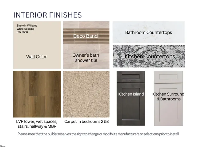 $408,000 | 214 Giles Street, Anderson, SC 29621