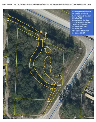 $699,000 | 0 No Address, Niceville, FL 32578