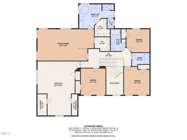 $599,900 | 533 Opposition Way, Wake Forest, NC 27587