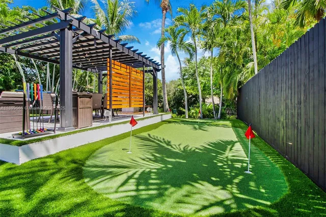 a view of a park with trees