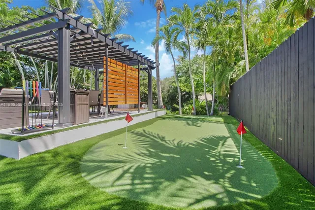 $1,600,000 | 11975 West Biscayne Canal Road, Miami, FL 33161