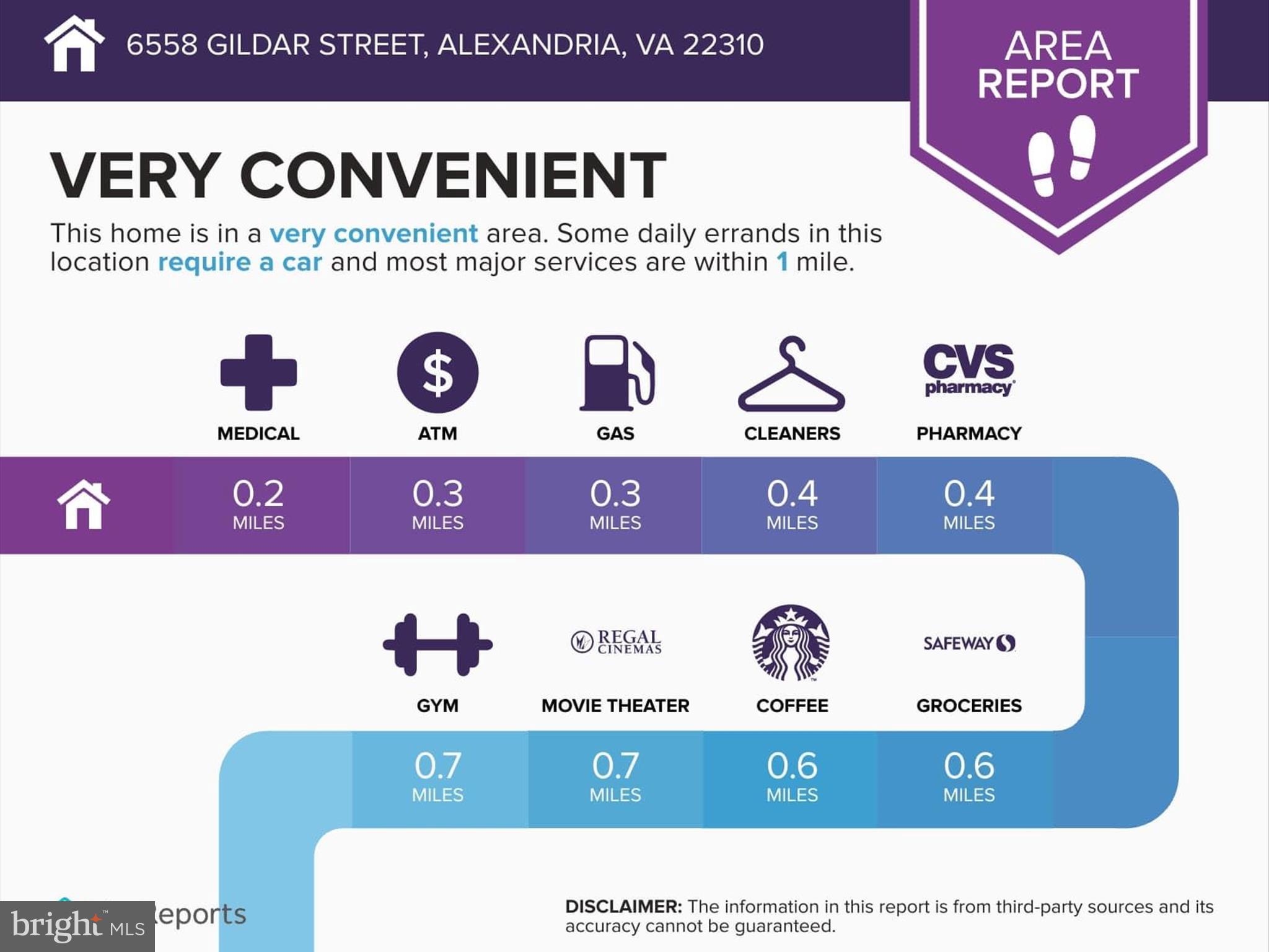 6558 Gildar Street Alexandria, VA 22310 - Photo 50 of 53