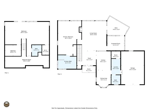 $795,000 | 209 Walnut Ridge Road, Brevard, NC 28712