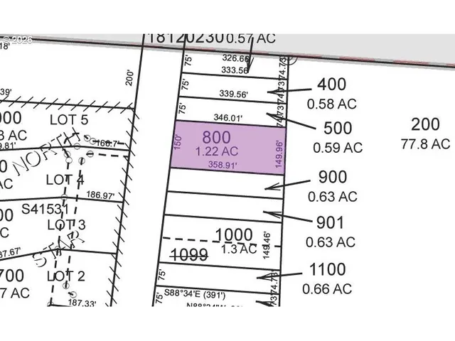 $159,900 | 101 Hwy Florence Or 97439, Unit 800, Florence, OR 97439