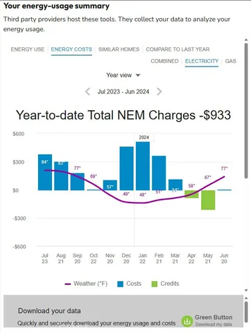 a front view of a house with entryway