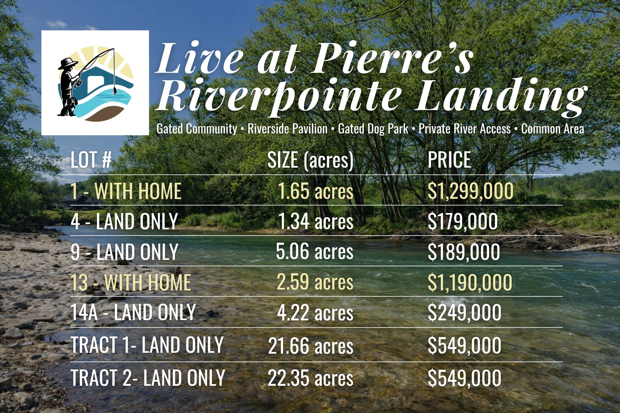 Lot 9 Riverpointe View Ozark, MO 65721 - Photo 24 of 24 Pierre Riverpointe Overview_Pricing