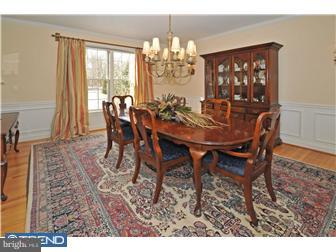 818 Nesbitt Road Ambler, PA 19002 - Photo 3 of 12 Dining Room
