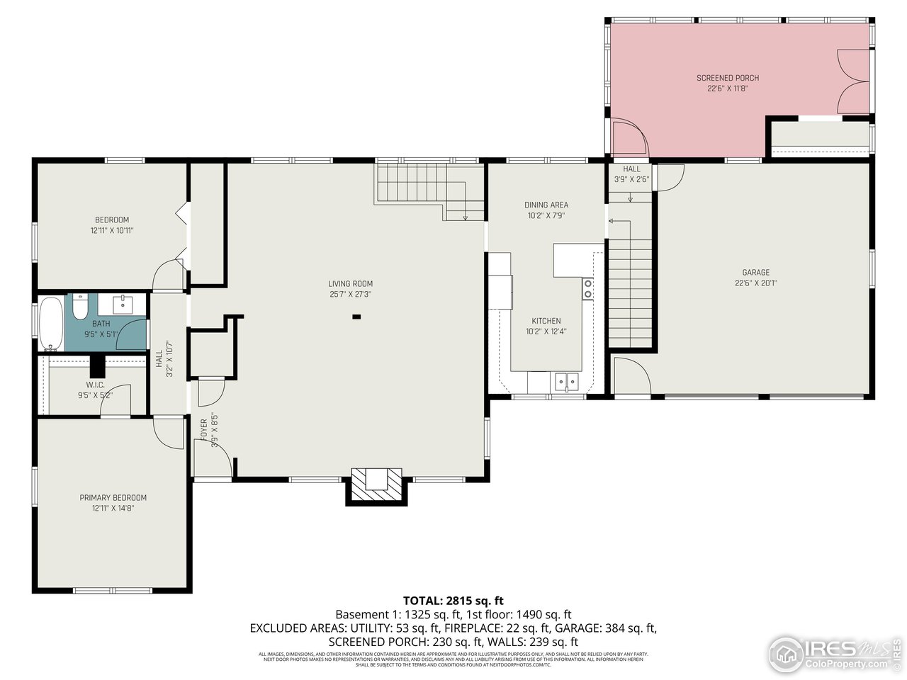 2202 17th Street Greeley, CO 80631 - Photo 35 of 36 unknown