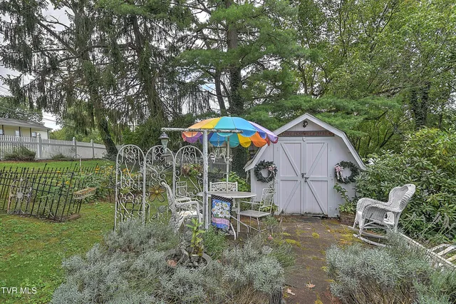 $225,000 | 1462 Georgia Avenue, Bristol, TN 37620