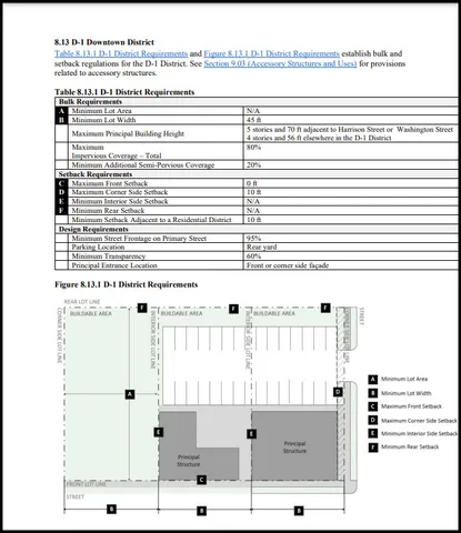 $259,000 | 5055 Route 34 Highway, Oswego, IL 60543
