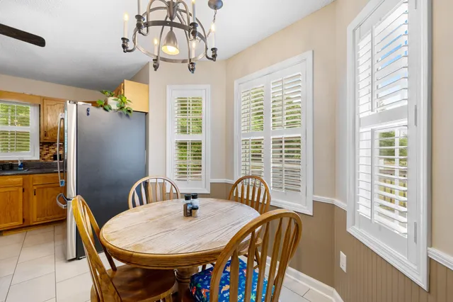 $299,000 | 1 Dallas Street, Inman, SC 29349