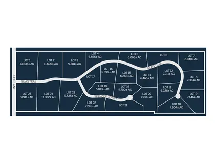 $474,700 | 3 Silas Trail, Unit 3, Fredericksburg, TX 78624