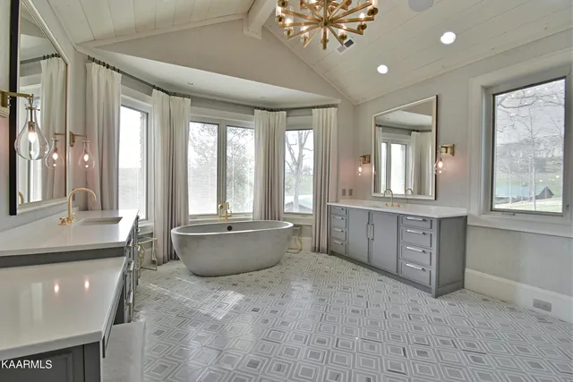 $10,500,000 | 6720 Erie Road, Sweetwater, TN 37874