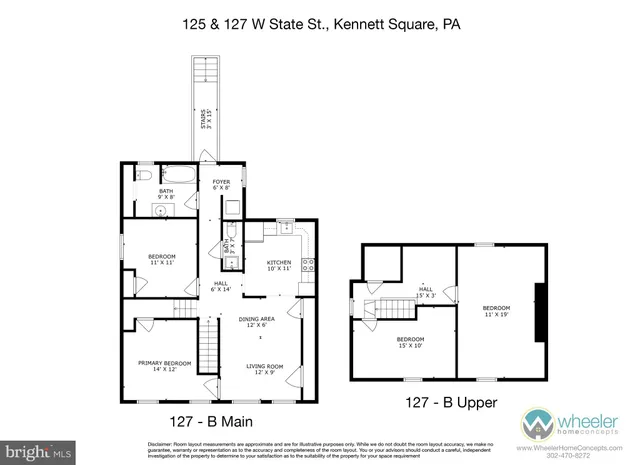 $799,000 | 125 West State Street, Kennett Square, PA 19348