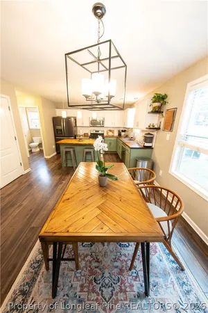 $2,250 | 622 Omaha Drive, Broadway, NC 27505