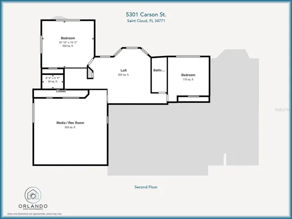$2,295,000 | 5301 Carson Street, St. Cloud, FL 34771