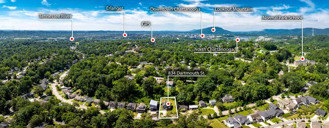 $1,095,000 | 834 Dartmouth Street, Chattanooga, TN 37405