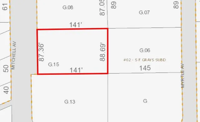$30,000 | 0 Mitchell Avenue, Mims, FL 32754