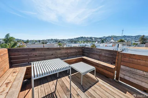 $949,000 | 12 Dearborn Street, San Francisco, CA 94110