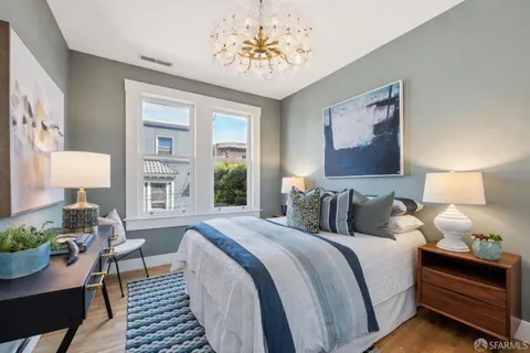 $949,000 | 12 Dearborn Street, San Francisco, CA 94110