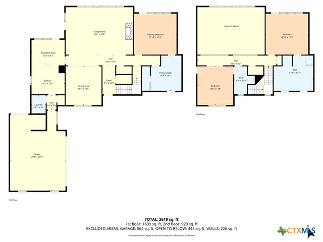 $719,000 | 2113 Highland Drive, Salado, TX 76571