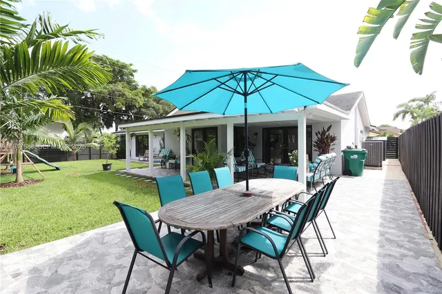 a view of a house with a backyard