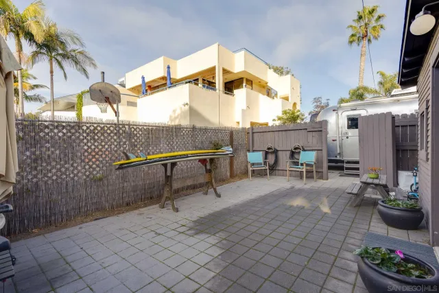 $3,175,000 | 2386 Newport Avenue, Cardiff, CA 92007