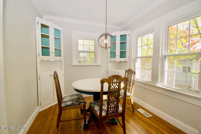 $295,000 | 204 7th Street, Maryville, TN 37804