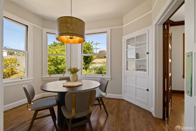 $3,295,000 | 17 Santa Monica Way, San Francisco, CA 94127