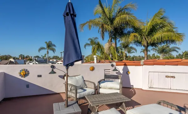 $12,000 | 1612 Cajon Place, Coronado, CA 92118