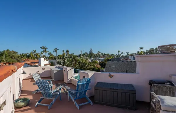 $12,000 | 1612 Cajon Place, Coronado, CA 92118