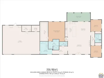 $500,000 | 607 Ernest Street, Troy, KS 66087